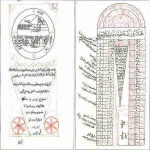 Muslihuddin Mustafa'nın Melhame-i Şeyh Vefa fi'l-küsaf ve'z-zelzele ve'l-matar ... adlı eserinden iki sayfa